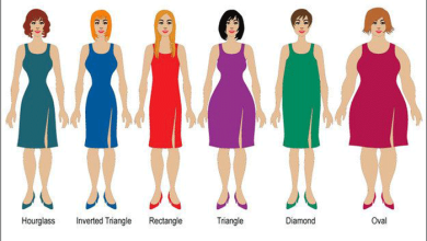 انواع فرم بدن