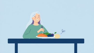 تغذیه خواص جوجه کباب