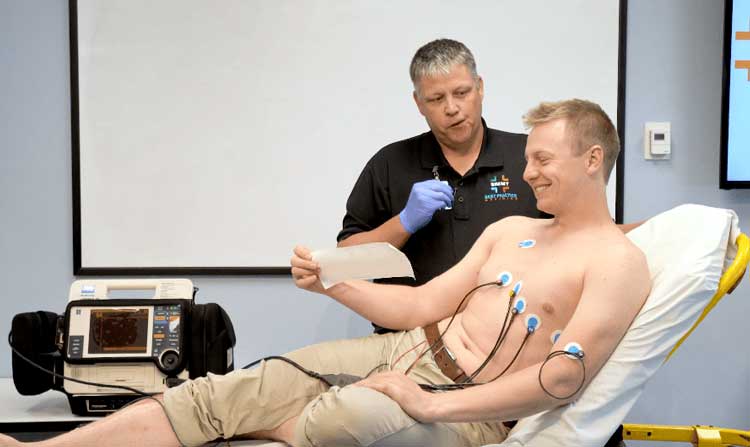 لیدهای اندامی